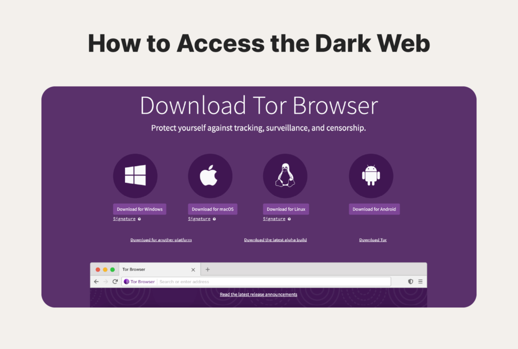 darkweb sites, dark web sites, darknet sites, darknet websites, darknet, tor